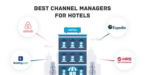 list of channel managers for hotels